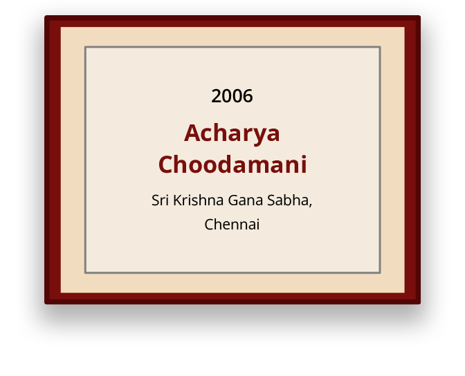 Acharya Choodamani